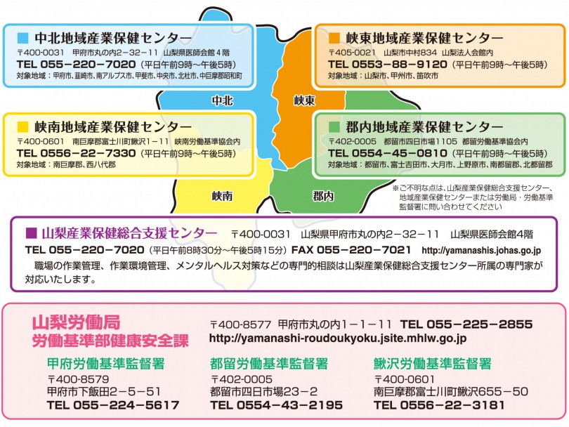 地域窓口
