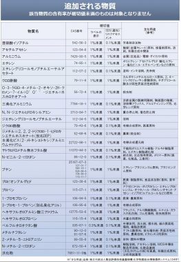 裏