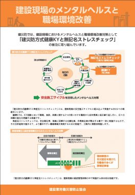 建災防方式健康ＫＹと無記名ストレスチェック　リーフレット